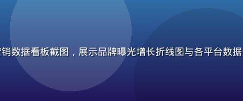 蘑菇传媒2026年内容营销数据看板截图，展示品牌曝光增长折线图与各平台数据分布，薄荷青配色专业感强